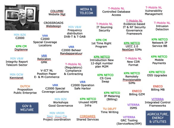 Project Overview Peregrin 20231120